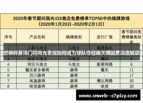 世俱杯赛场门将高光表现如何成为球队夺冠最关键因素深度解读