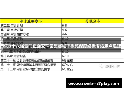 欧冠十六强豪门正面交锋密集赛程下板凳深度终极考验焦点追踪